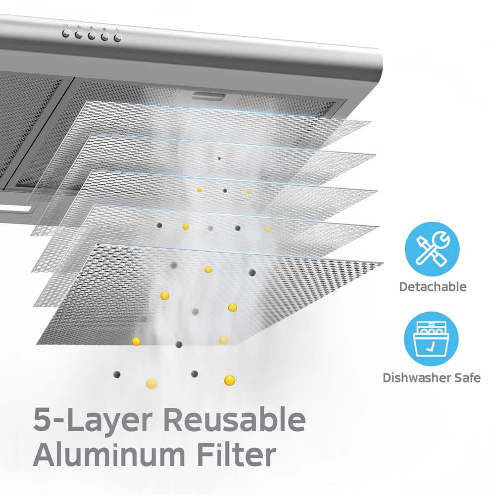 Midea 30-Inch Stainless Steel Convertible Under Cabinet Range Hood