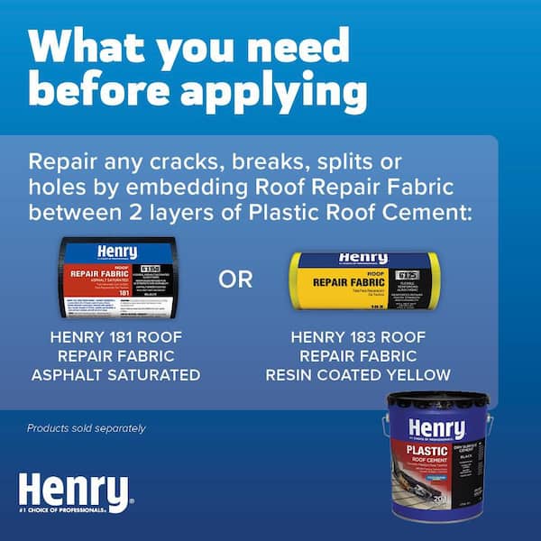 204 Plastic Roof Cement 4.75 gal.