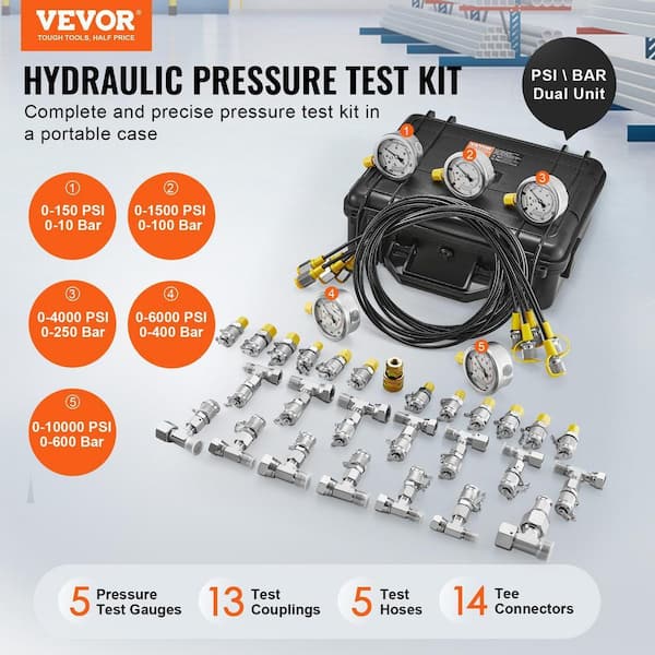 HFS 81-Piece Grade Economy Gage Block Set – Precision Calibration Tool, 81BLOCK-NS