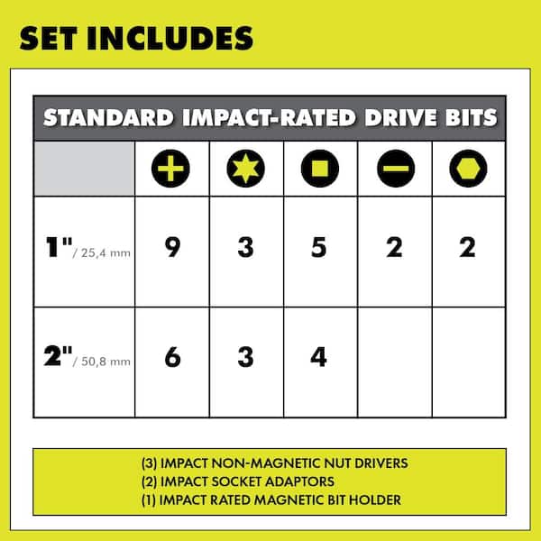 RYOBI - Impact Rated Driving Set (40-Piece)