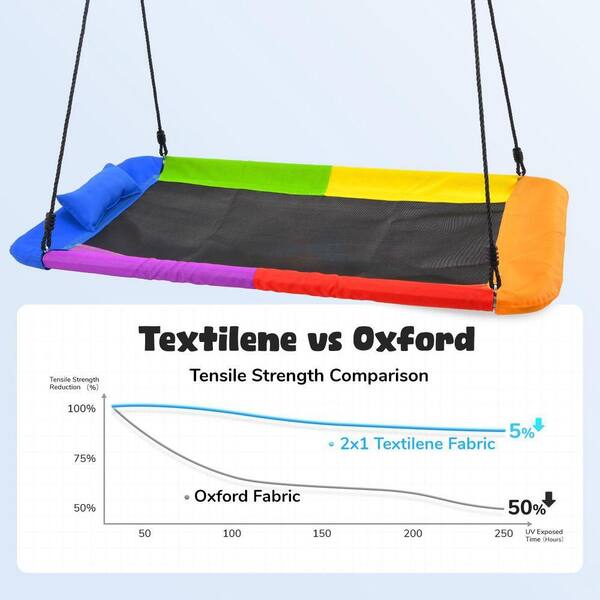 LUKVIZO Heavy Duty Textilene Fabric Indoor/Outdoor Swing Set with
