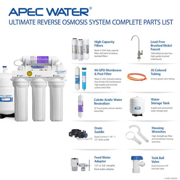 Ultimate Premium Quality 90 GPD pH+ Alkaline Mineral Under-Sink Reverse Osmosis Drinking Water Filter System Ultimate Premium Quality 90 GPD pH+ Alkaline Mineral Under-Sink Reverse Osmosis Drinking Water Filter System