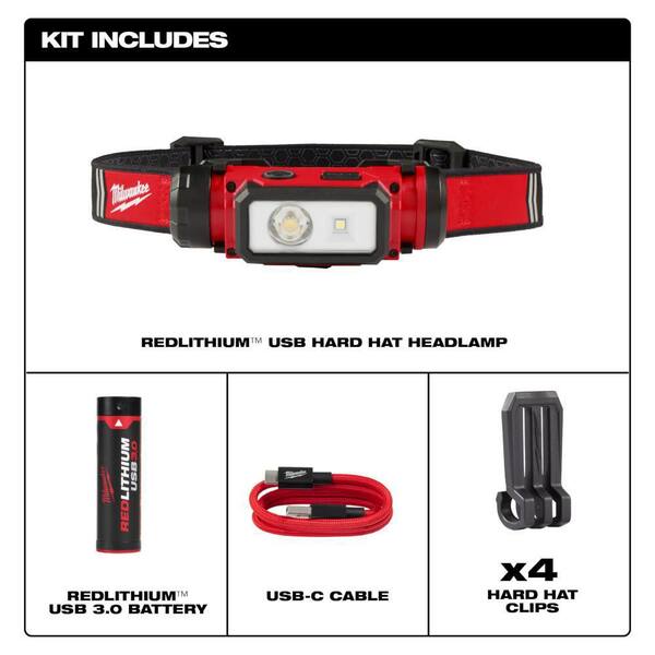 milwaukee 600 lumen headlamp home depot