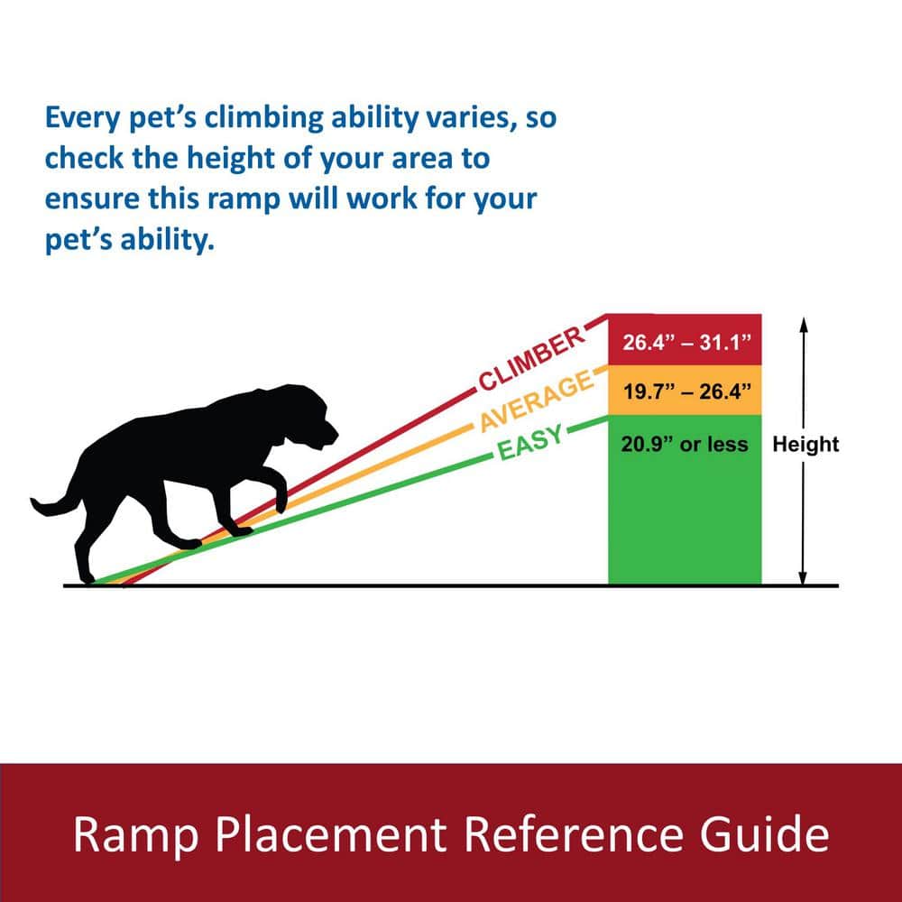 Heavy Duty 69" Telescoping Aluminum Pet Ramp with Rubber Treads