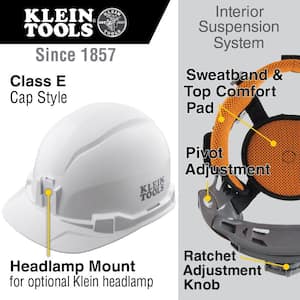 Hard Hat, Non-Vented, Cap Style, White