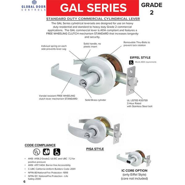 Door Handle Components - practical and expert guidance