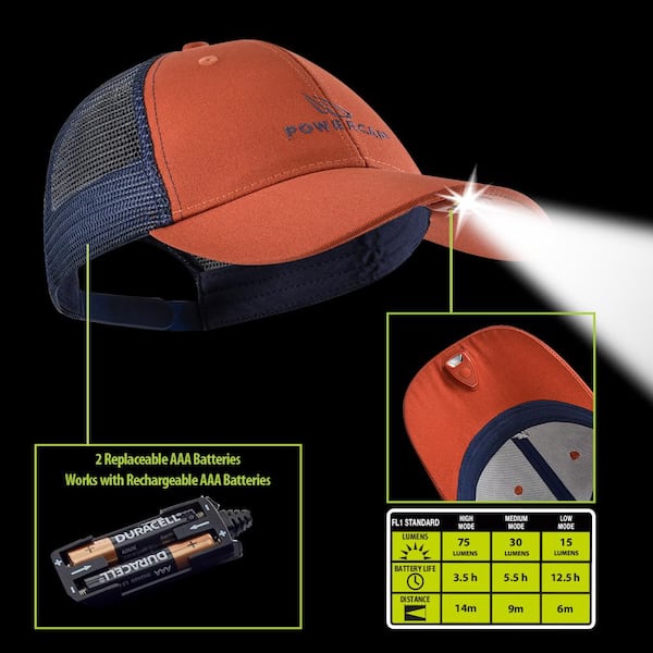 POWERCAP Headlight Series Cap HLCP  The lastest in headwear lighting innovation 