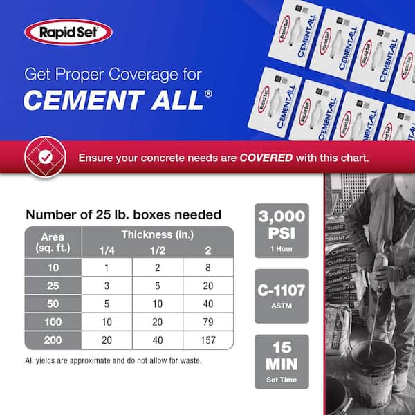 25 lbs. Cement All Multi-Purpose Construction Material