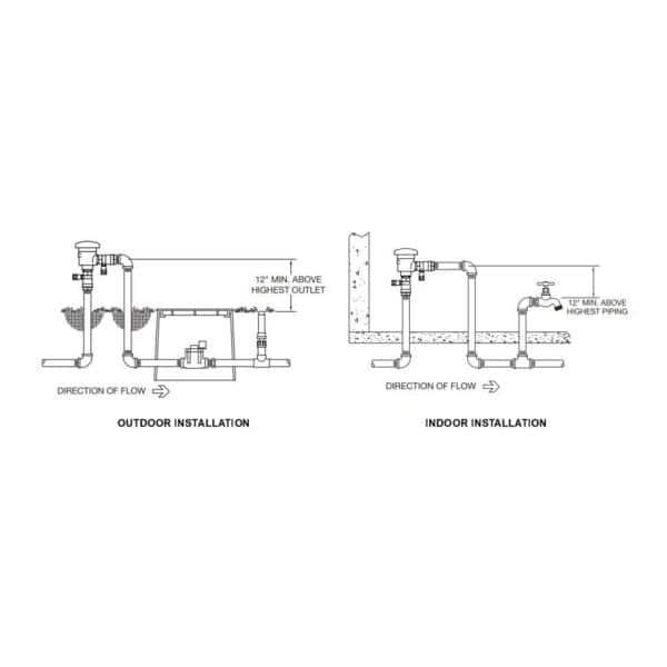 Buy 3/4 in. 720A Pressure Vacuum Breaker Assembly Online at Lowest