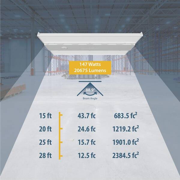 NICOR HML1 1 ft. 700-Watt Equivalent Integrated LED White Slim High Bay Light with Sensor Socket 5000K