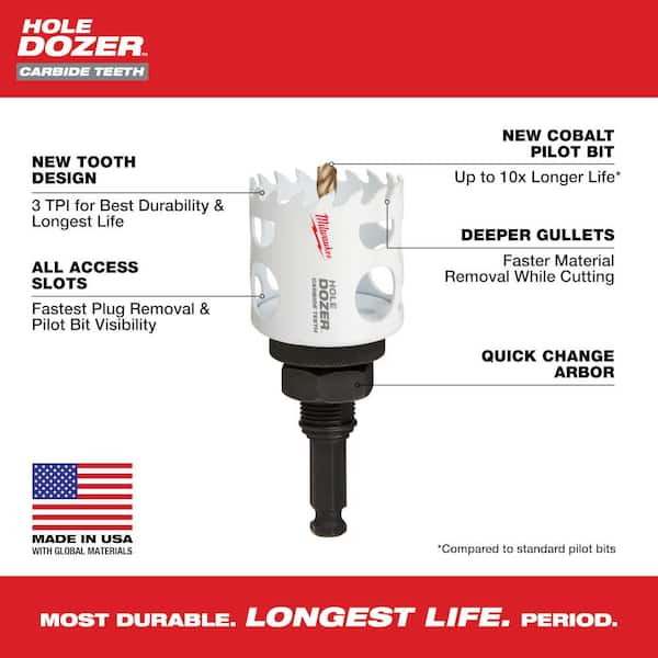 Milwaukee Hole Dozer Carbide Hole Saw Large Diameter Set (9-Piece