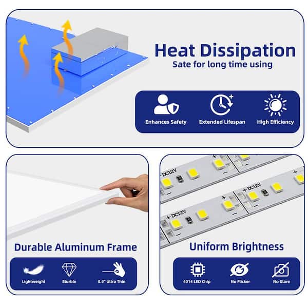 Honbei 4-Pack 2 ft. x 4ft. 7800LM Integrated LED Flat Panel Light