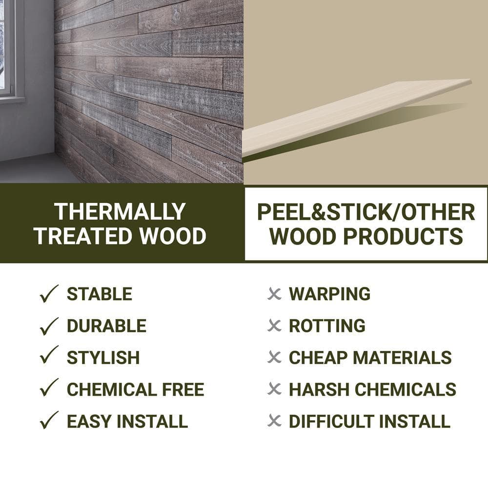 Antique Distressed Poplar Barn Wood Wall Planks 4 ft. 6-Pack
