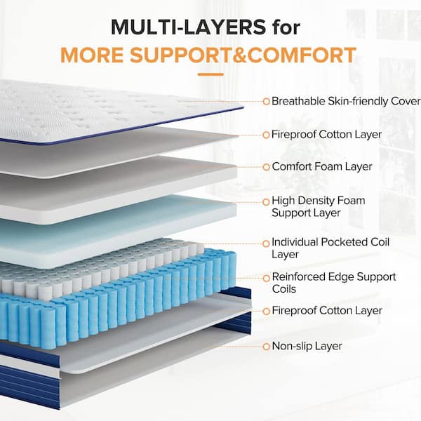Babo Care - Queen Size 10 in. Medium Hybrid Breathable and Cooling Motion Isolation Mattress with CertiPUR-US and Oeko-TEX Certified