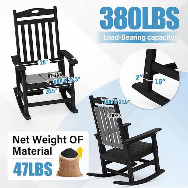 Black Plastic Patio Outdoor Rocking Chair, Fire Pit Adirondack Rocker Chair with High Backrest(2-Pack)