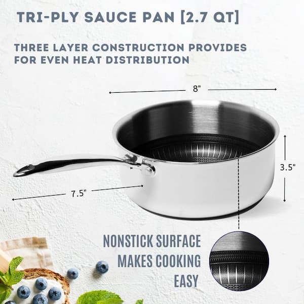 Bloomhouse 6-Quart Triply Stainless Steel Everyday Pan w/ Non-Stick Non-Toxic Ceramic Interior and Ceramic Steamer Insert