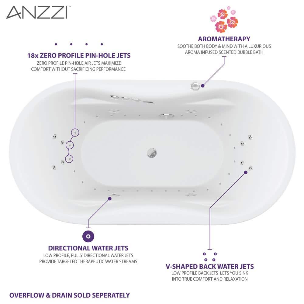 Lori 71'' White Freestanding Acrylic Whirlpool and Air Bathtub
