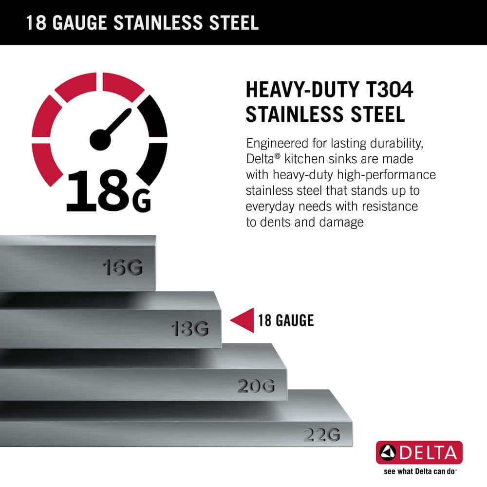 Delta 30" Stainless Steel Drop-In Single Bowl Kitchen Sink with Accessories