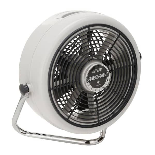 Seabreeze Turbo-Aire High Velocity Cooling Fan