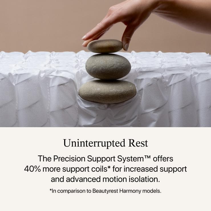 Twin Pillowtop Gel Memory Foam Innerspring Adjustable Bed