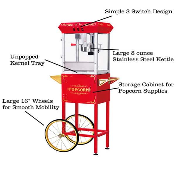 https://images.thdstatic.com/productImages/e1cc334a-3dc0-4074-bc79-27cf46366e5d/svn/red-great-northern-popcorn-machines-83-dt6029-44_600.jpg