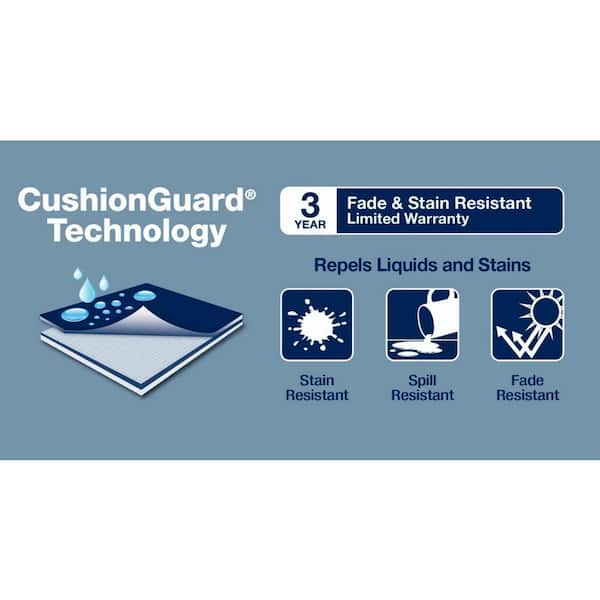 HOM Guard Plus: 3-Year In-Home Furniture Protection Plan