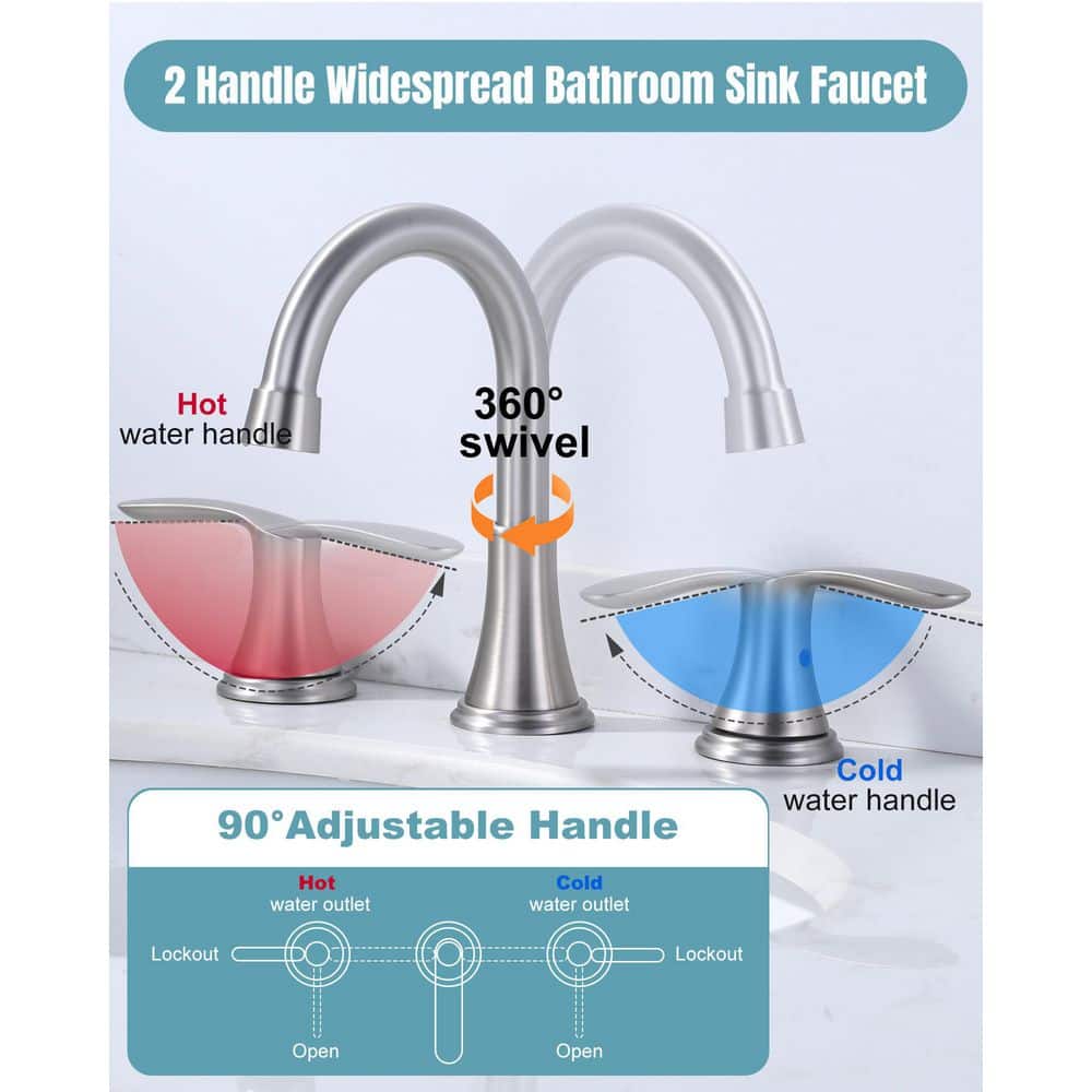 Brushed Nickel 8-Inch Widespread Double Handle Bathroom Faucet