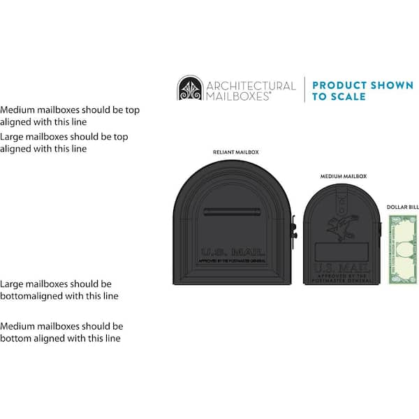 Beginner's Guide To Pricing Powder Coating Services - Reliant