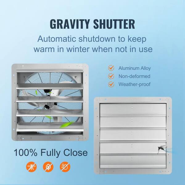 IPower 12-Inch Shutter Exhaust Fan – 940 CFM, Wall Mounted For Garage, Attic, Greenhouse (Aluminum Louvers, 120V)