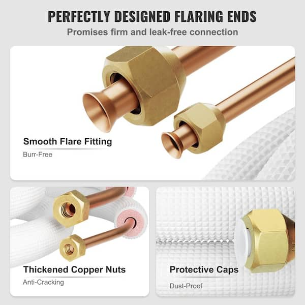 4 Different Types of Copper Pipe and How to Choose One