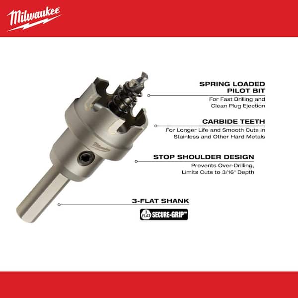 LAIWEI 28mm (1-1/8") Carbide Hole Saw For Stainless Steel & Metal, TCT Tungsten Alloy Cutter, 25mm Cutting Depth, 10mm Shank For Bench Drills
