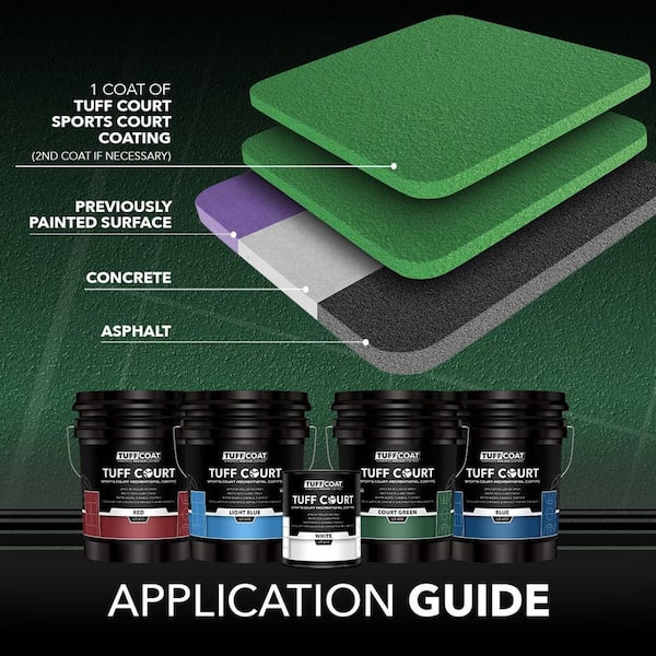 TUFF COAT Tuff Court UT-408 5-Gl Court Green Non-Skid Durable