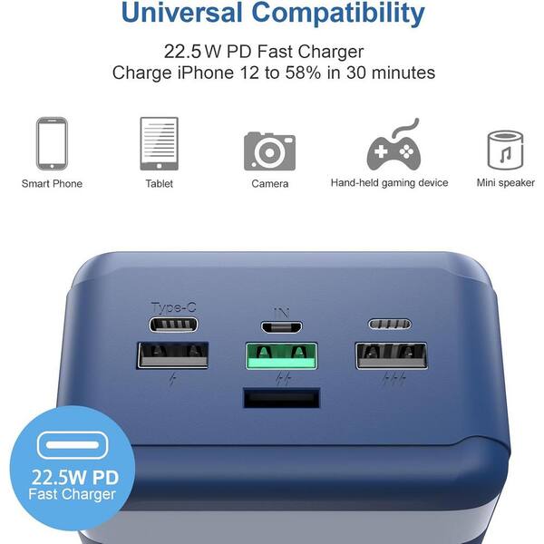 Acheter USAMS 65W Batterie Externe 30000mAh PD Charge Rapide SCP FCP Powerbank Chargeur De Batterie Externe Portable Pour Téléphone Portable Tablette Mac