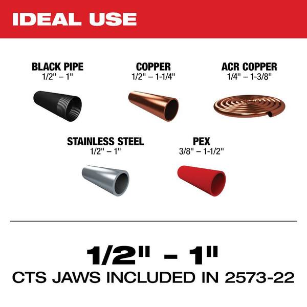 M12 12-Volt Lithium-Ion FORCE LOGIC Press Tool Kit with ONE-KEY and M12 Copper Tubing Cutter
