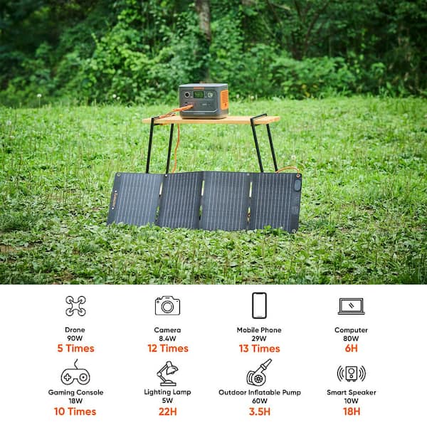 Jackery 300W Output/600W Peak Solar Generator 300 Plus Push