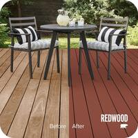 1 gal. #SC-330 Redwood Solid Color Waterproofing Exterior Wood Stain and Sealer