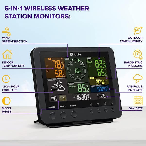 Iris (5-in-1) Home Weather Station with Indoor/Outdoor Thermometer, Wind  Anemometers, Rain Gauge, and Barometer
