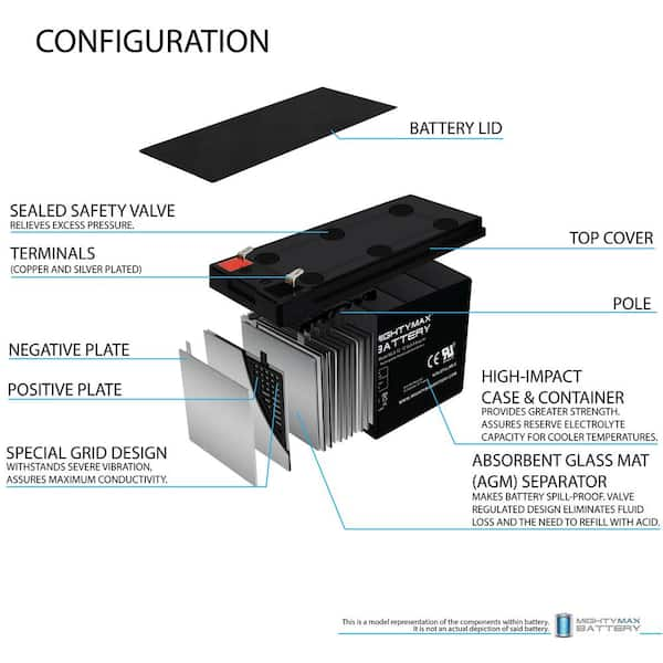 Apc 2200xl Smart Ups | Proyectosarquitectonicos.ua.es