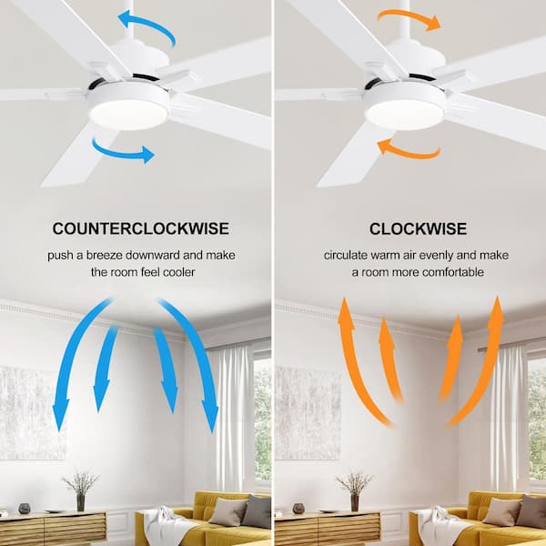 Breezary Charlie 52 in. Integrated LED Indoor White Ceiling