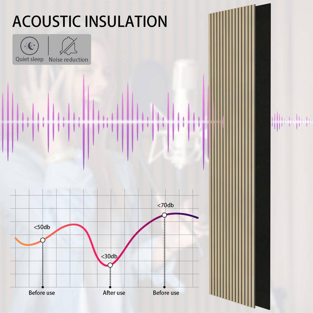 Natural Oak 3D Acoustic Wood Slat Wall Paneling