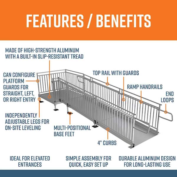 PATHWAY HD 14 ft. Aluminum Code Compliant Modular Wheelchair Ramp System
