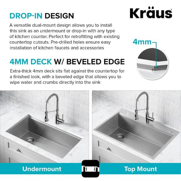 https://images.thdstatic.com/productImages/e256e012-9c7e-4d85-aa4c-1ef13d765eaa/svn/stainless-steel-kraus-drop-in-kitchen-sinks-kwt320-33-18-100-75mb-77_600.jpg