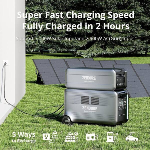 Zendure 3800W Output/6600W Plug and Play Solar Generator w/Dual Voltage  Output with 3 400W Solar Panels SBV4600ZD400-3 - The Home Depot