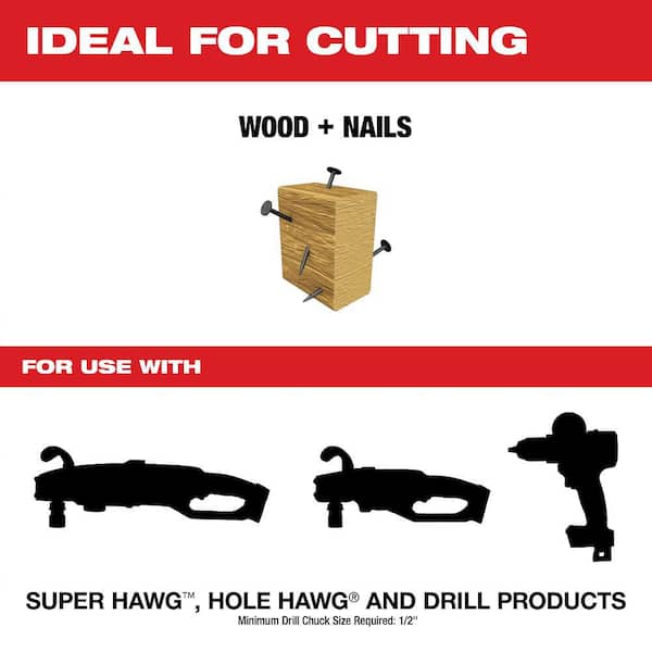Milwaukee Tool - Drill Bit Set: Auger Drill Bits, High Speed Steel | MSC Direct