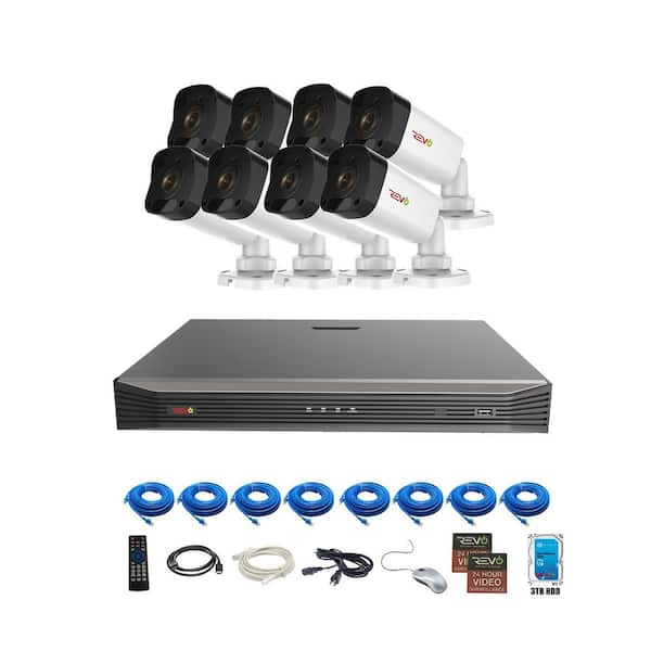 Commercial grade hot sale camera system