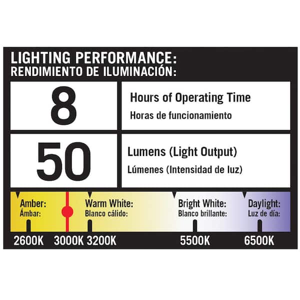 ハンプトンベイリモートパネル付ソーラーブラックLEDスポットライト3枚組 ＼マラソン中はお得なP2倍!!／ 蓄電池 家庭用 ソーラー