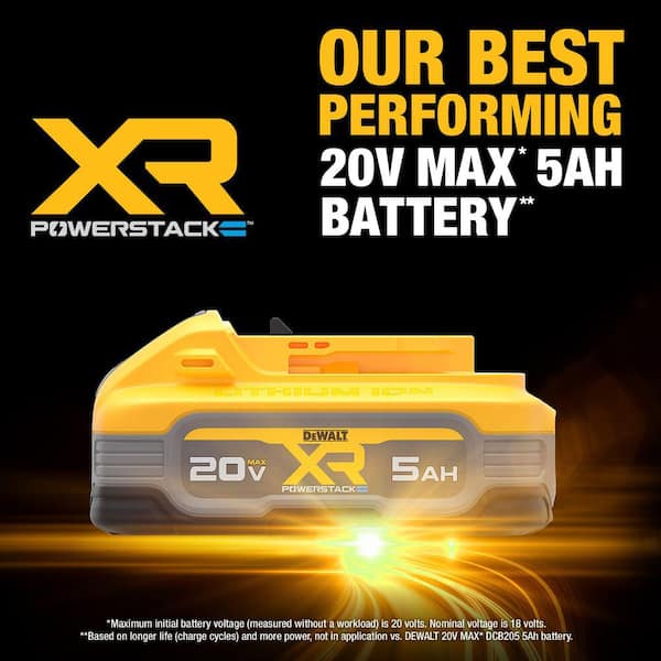 DEWALT - POWERSTACK 20V Lithium-Ion 5.0Ah Battery Pack (2 Pack)