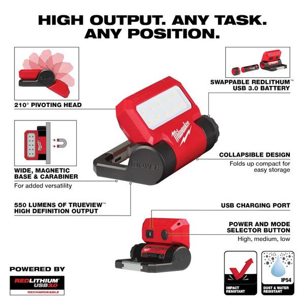Milwaukee 550 Lumens LED REDLITHIUM USB Pivoting Flood Light and