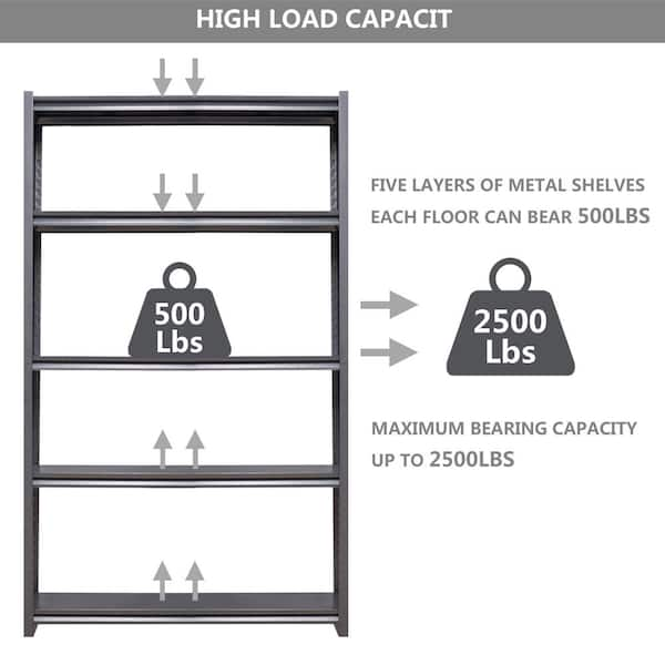 Cesicia Open Design 47 in. W x 24 in. D x 72 in. H 5-Shelf Black Metal Pantry Organizer, Gray