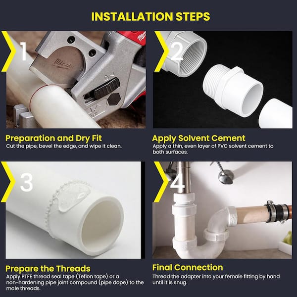 PLUMBFLEX 1-1/2 in. x 1-1/4 in. White Rigid PVC DWV Trap Adapter